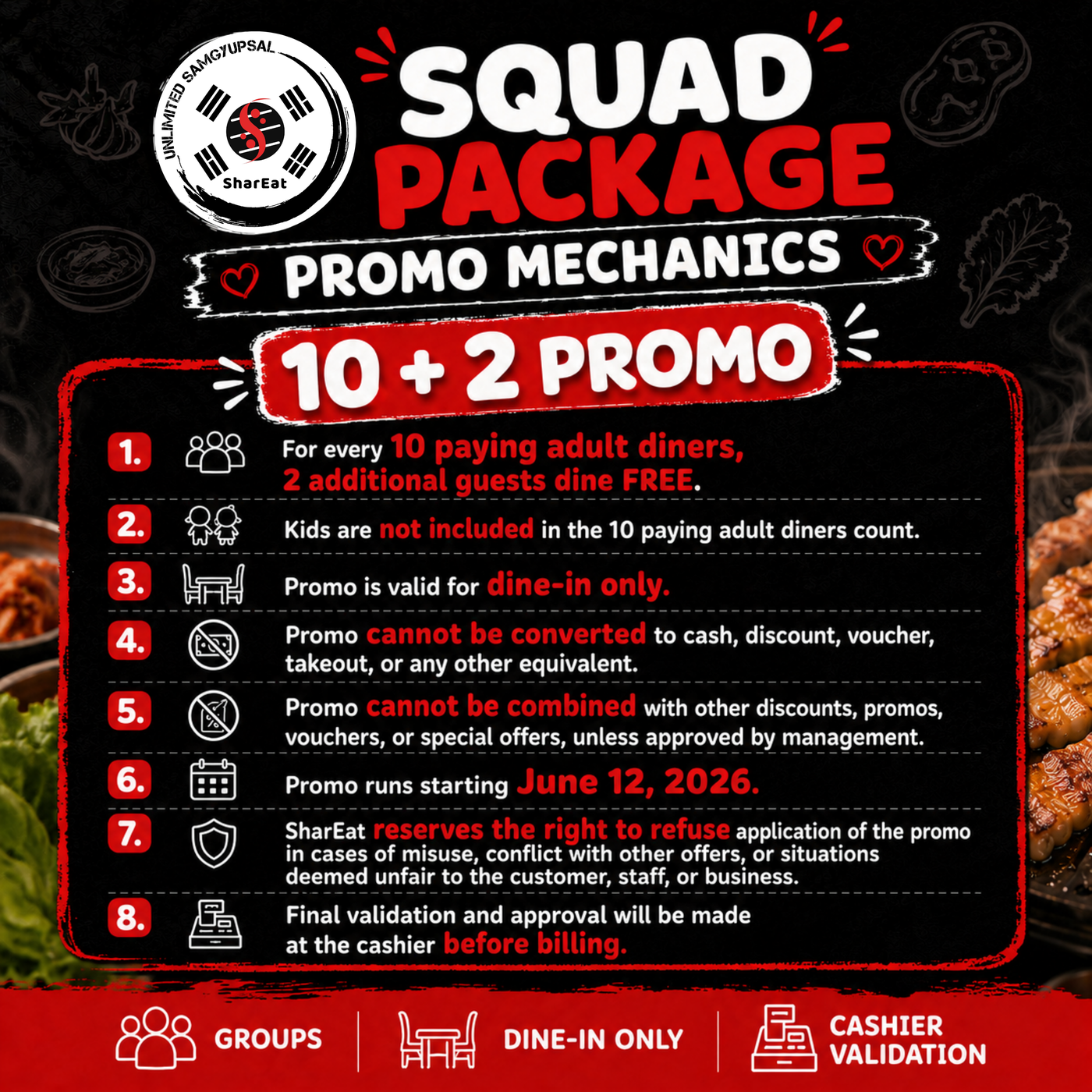 SharEat 10+2 Promo mechanics — available sa Lipa at Malvar, applicable sa Triple Feast at Seafood Cruise, hindi ma-convert sa cash o ibang item, hindi pwedeng isama sa ibang promo.